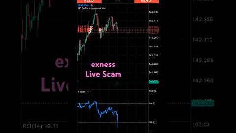 exness live scam report e298a0efb88fe298a0efb88f motivation tradinginstruments money mindset financialtrading