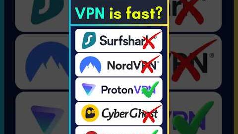 f09f9490nord vs surfshark vs proton vpn comparison