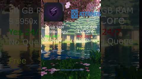 free minecraft hosting 7 gb ram 24 7 online f09fa5b5 trending minecrafthosting minecraftserver aternos
