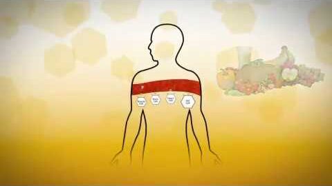 the science of unicity balance formerly bios life slim